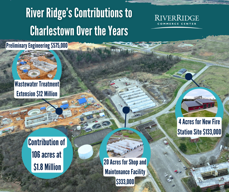 Community Impact | River Ridge Development Authority